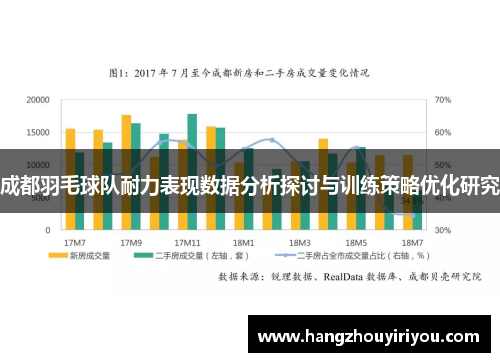 成都羽毛球队耐力表现数据分析探讨与训练策略优化研究