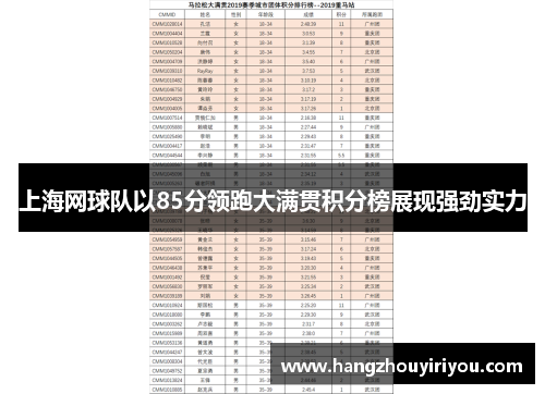 上海网球队以85分领跑大满贯积分榜展现强劲实力